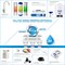 Ispring Under Sink 5Stage Reverse Osmosis Drinking System RCC7 - alternate 2
